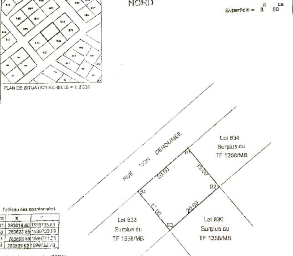 Annonce immobilière ref. T81